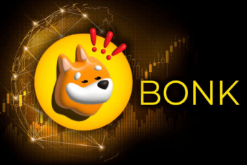 BONK Price