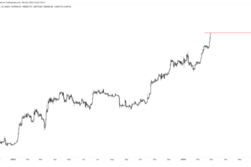 BTCUSD_2024-02-28_08-35-24