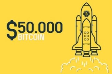 Bitcoin price