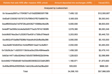 ARB whales transferred coins to exchanges