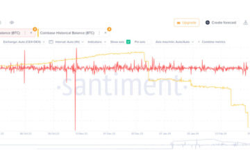 Coinbase sees massive $1 billion Bitcoin withdrawal