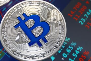 Bitcoin futures open interest CME