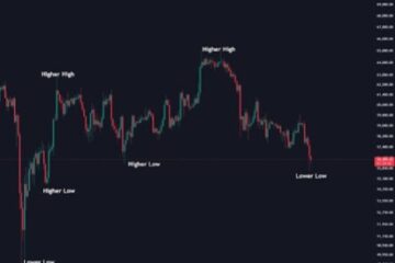 Bitcoin 1
