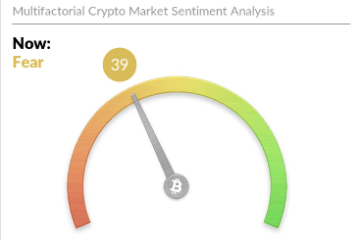 Bitcoin Fear