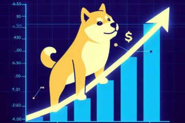 Dogecoin price