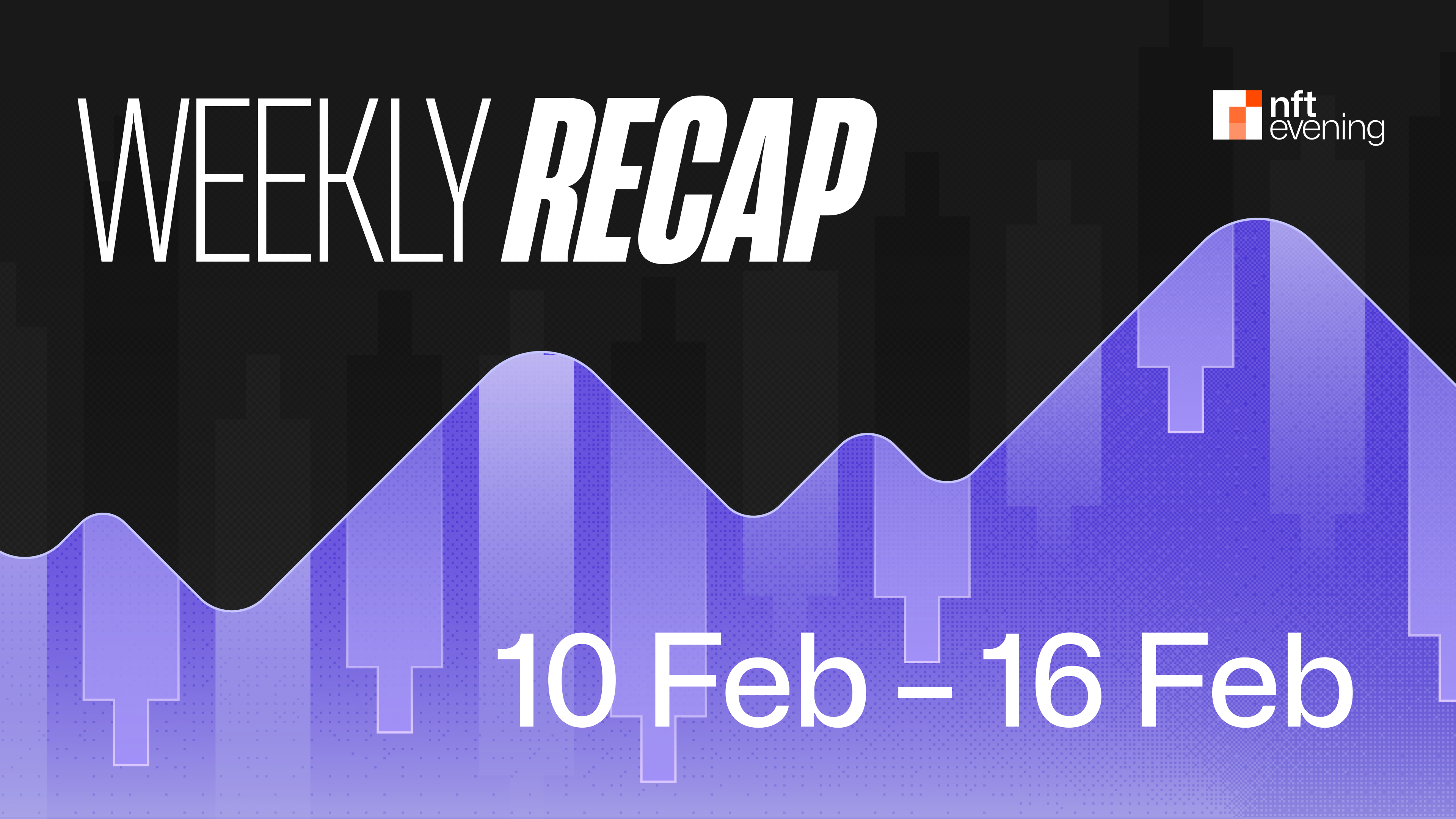 Weekly Recap