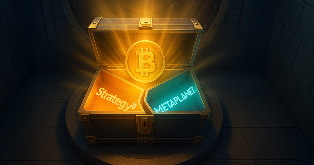 Strategy and Metaplanet scoop up 66% of newly mined Bitcoins